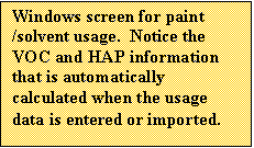 Text Box: Windows screen for paint /solvent usage.  Notice the VOC and HAP information that is automatically calculated when the usage data is entered or imported.