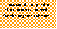 Text Box: Constituent composition information is entered for the organic solvents.